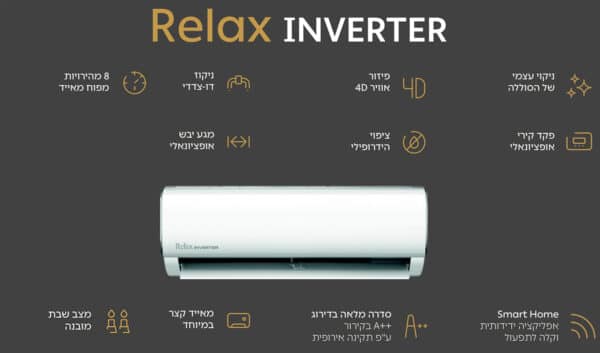 ⁦מזגן  רילקס INV 170 אלקטרה⁩ – תמונה ⁦2⁩