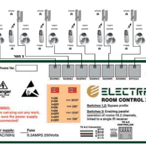 מערכת דמפרים ELECTRA CONTROL X